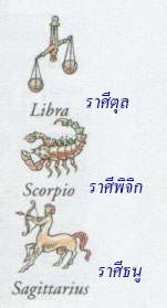astrology