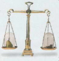 astrology
